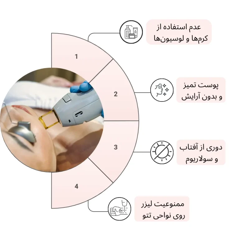شرایط پوستی قبل از لیزر